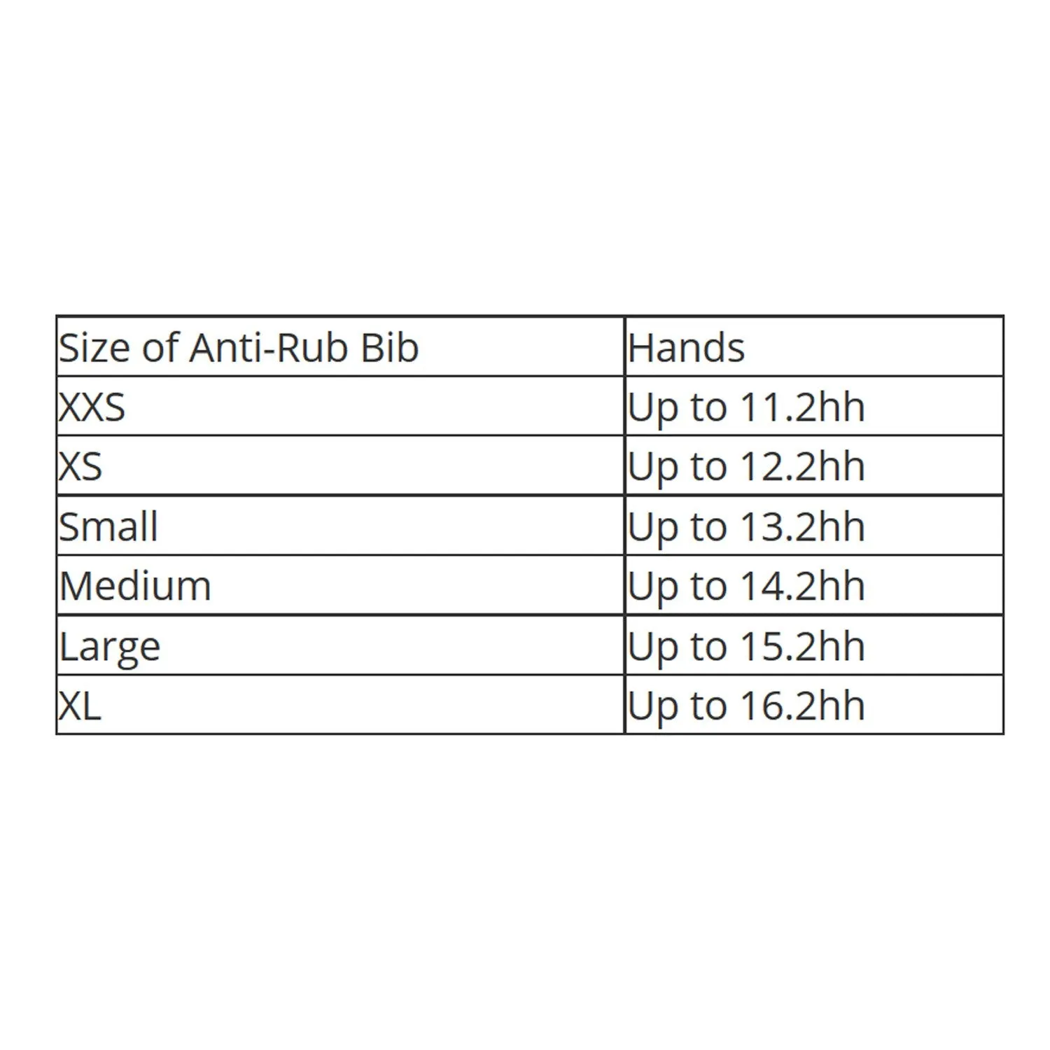 Lemieux Anti Rub Bib