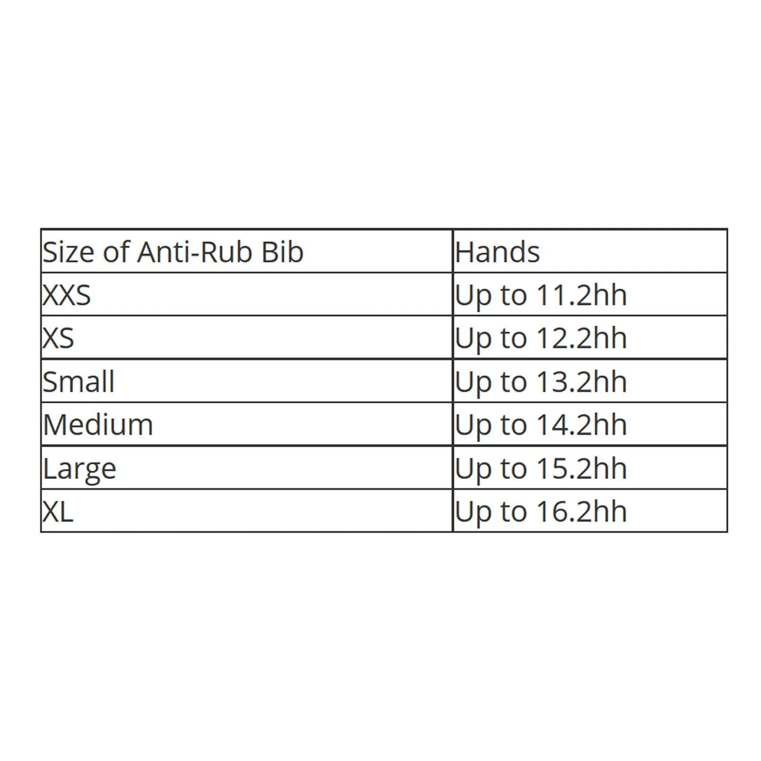 Lemieux Anti Rub Bib